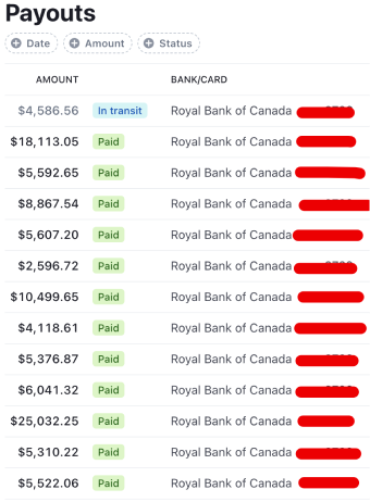 Bank deposits