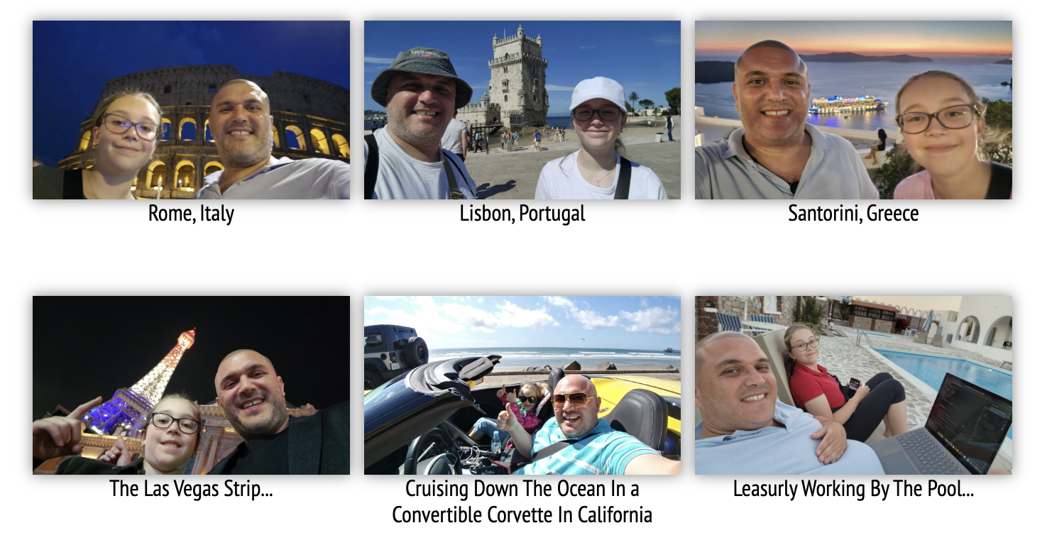 David Dekel Travel