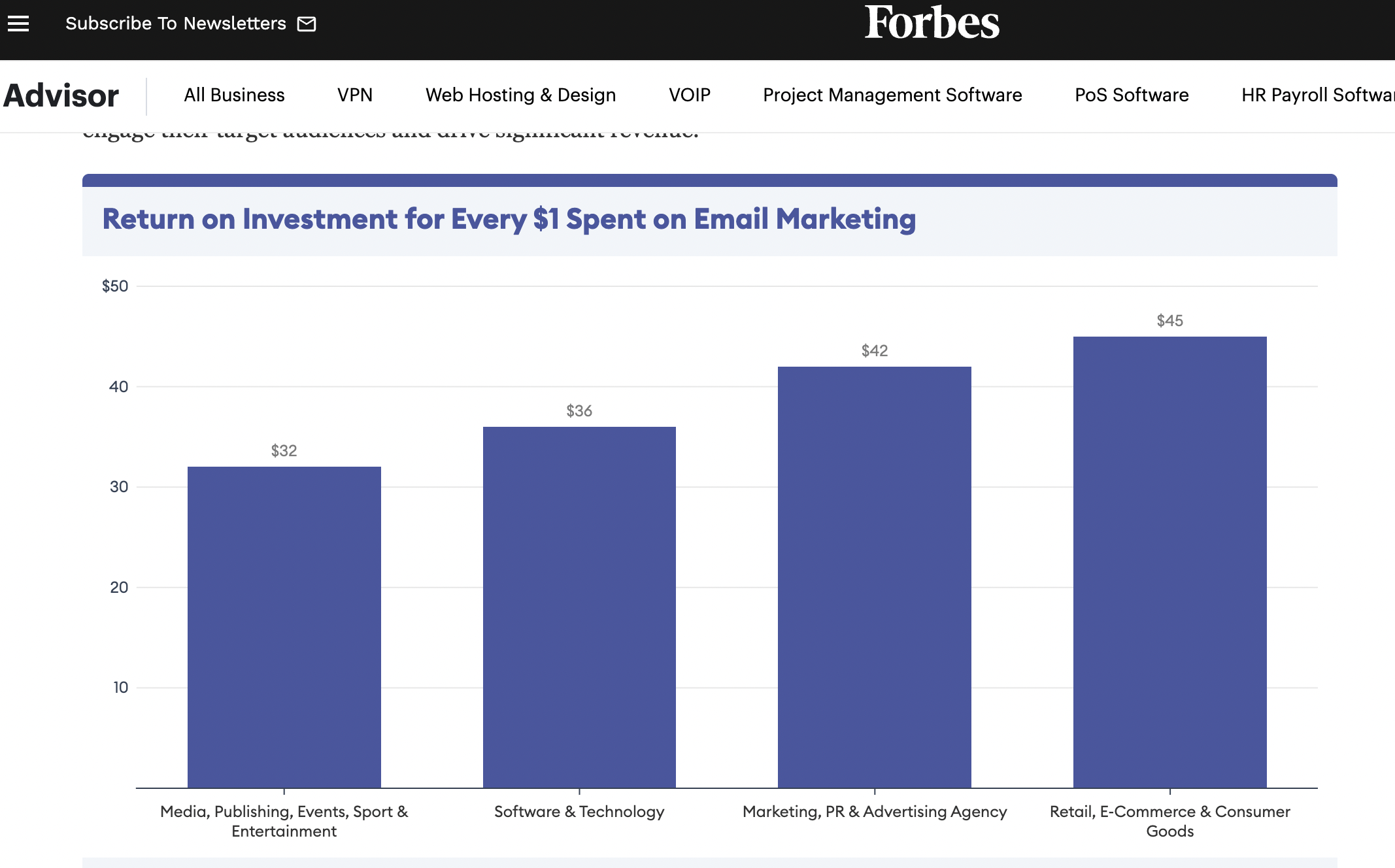Forbes article