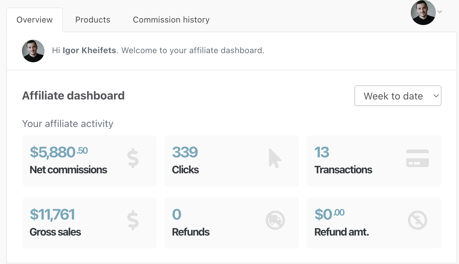 Thrive Cart May 2022